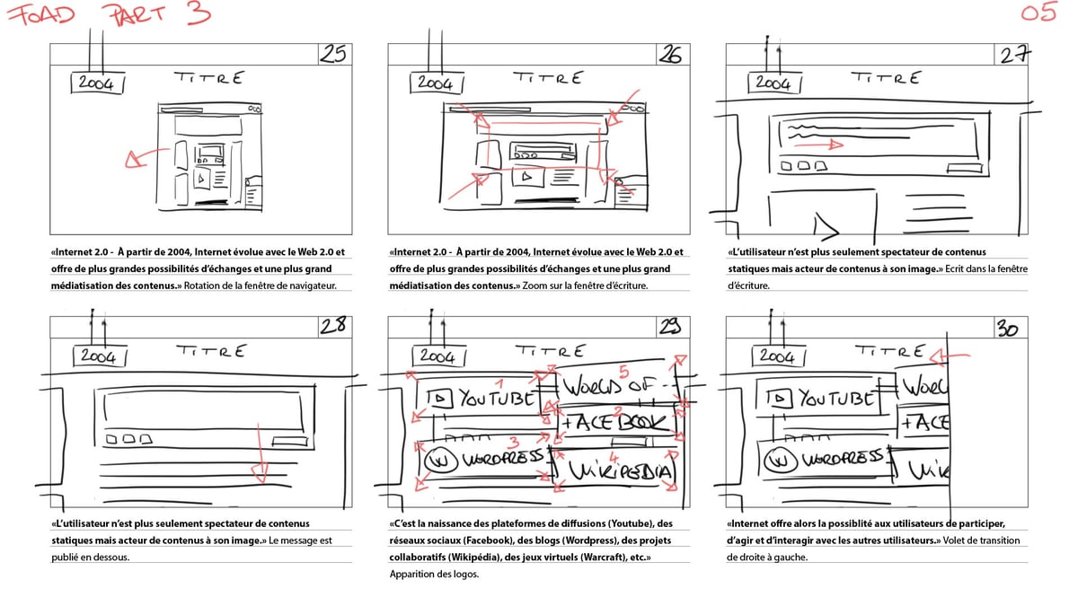 Page d’un storyboard pour un motion design sur la formation à distance par Kawalearn