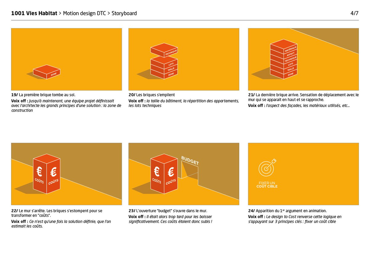 Exemple d'un styleframe pour un projet de motion design