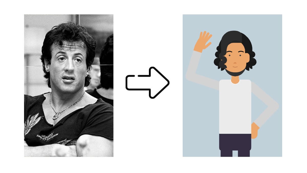 Comparatif d'une photo de Silvester Stallone et du personnage généré à partir de la photo via Vyond